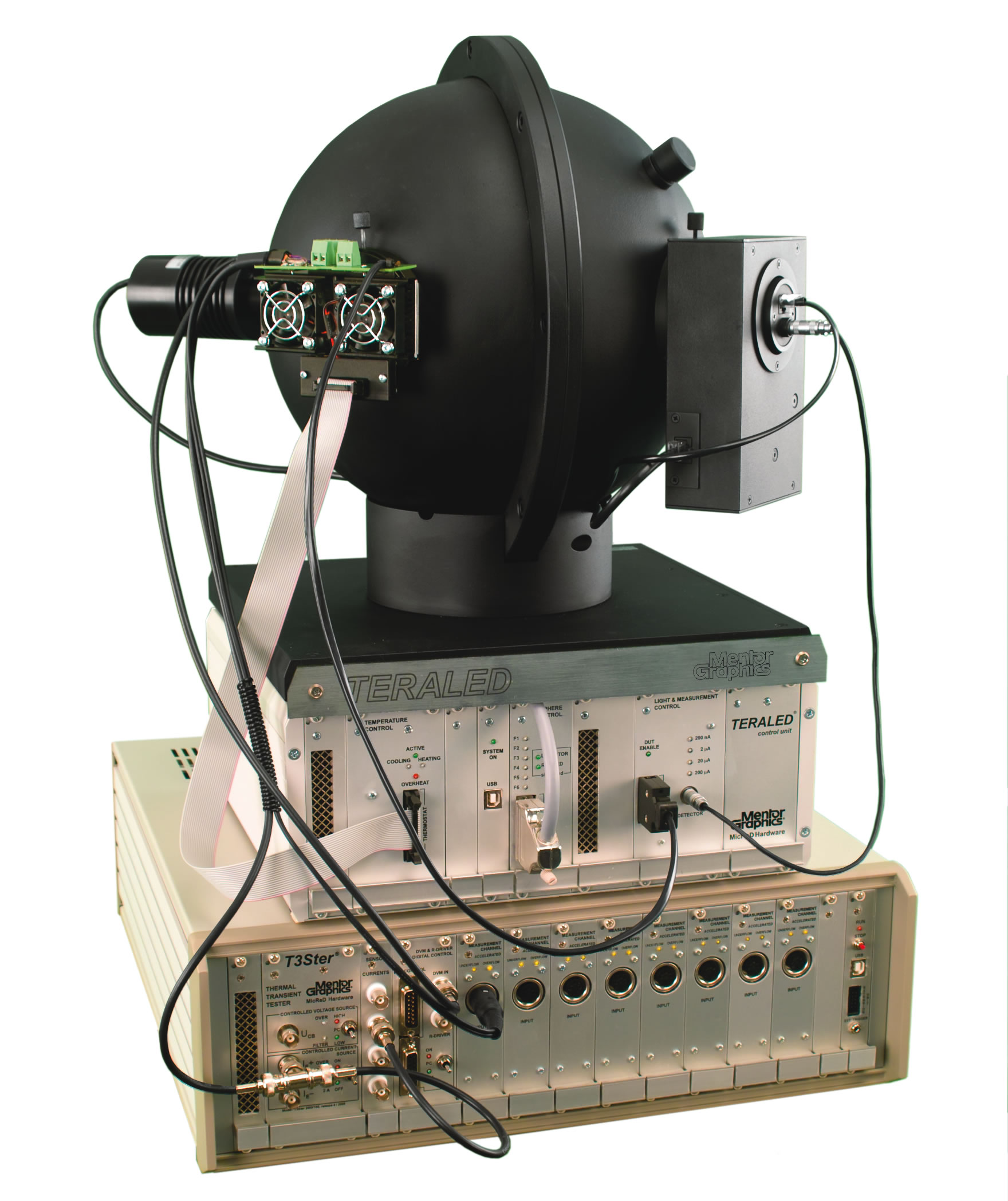 Figure 1: The TeraLED-T3Ster thermal characterisation and measurement system